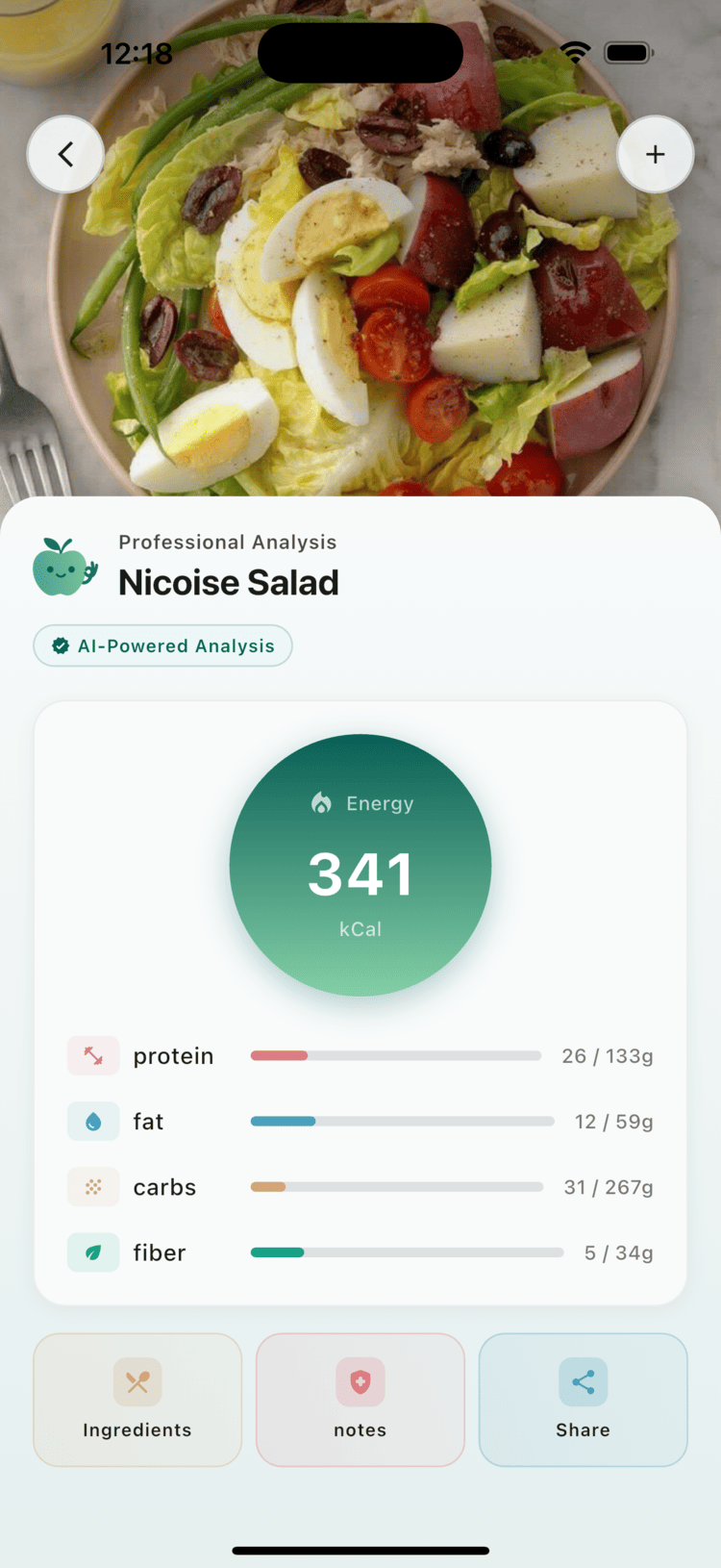 Food Analysis Result